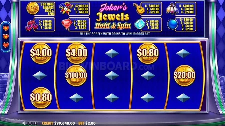 Top 5 New Slot Games